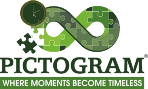 Pictogrsm